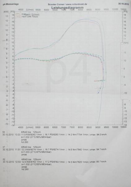 post-15976-019950400 1299534748_thumb.jp