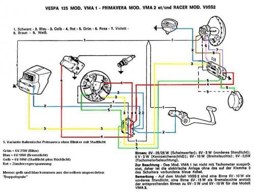 Schaltplan Vespa V50 Mit Bremslicht - Wiring Diagram