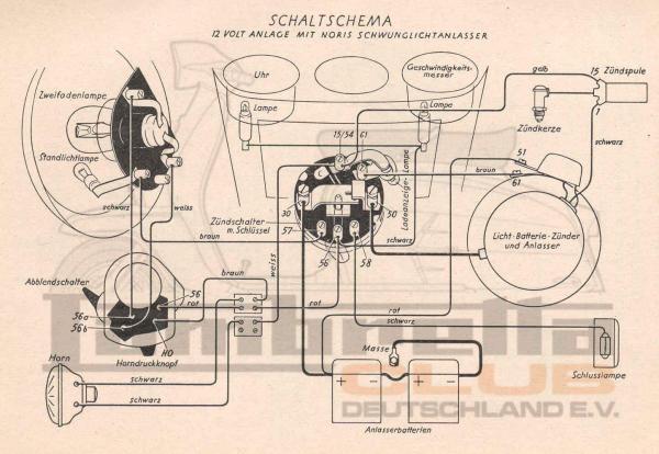 Lambretta Nsu Startet Net Lambretta Li Gp Sx Tv Etc Gsf Das Vespa Lambretta Forum