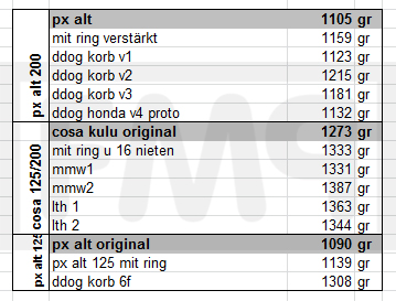 56d9379a9ce54_fmp16clutchbasketweights.J