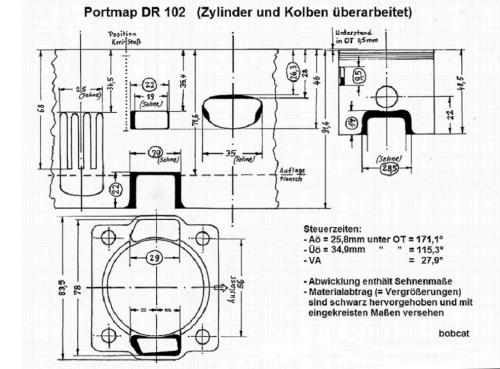 Portmap DR102.2.jpg