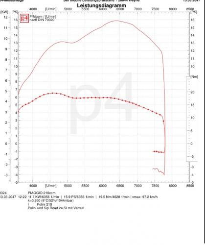 Alu-210.thumb.jpg.daa8a1a1d917a81eae989b