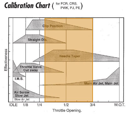 calibration_chart.jpg~original.jpeg
