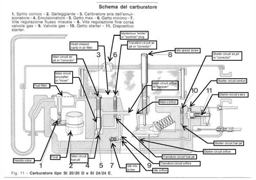 si20_20d_diagram_annotated_119.jpg