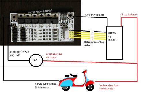 Anschluss Balancerboard.jpg