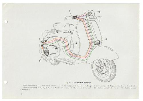 VESPA_125_N_Instructions_pour_Stations_Service-3.jpg