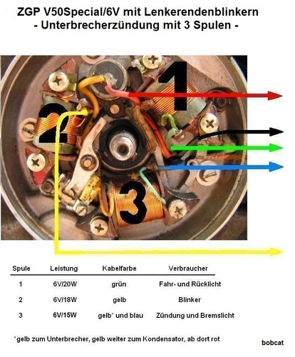 ZGP V50Spec 6V  mit Bez.jpg