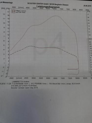 HerbertK 195 LTH Membrane und V2.jpg