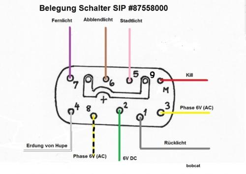 SIP #87558000 Belegung AC+DC 6V.jpg