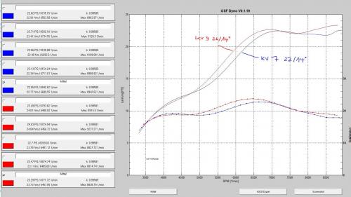 160708_M1X_BB_SB26°Kv9 vs SB22°Kv7_PWK33.jpg