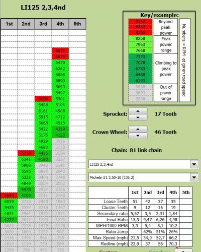 2016-08-15 14_52_50-Microsoft Excel - lambretta_gearbox_visualiser_v4dot11.xlsx.jpg