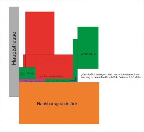 grundstück.jpg