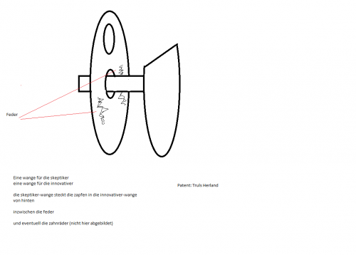 kurbelwangen_fuer_skeptiker_und_innovativer.png