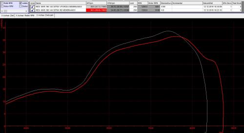 Resi mit 30 TMX MHR 196-140 Vforce vs. RD Membran.jpg