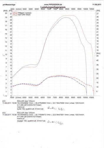 csm_b_150_vs_v_150_m1l56_x_03_d166a14ec8.jpg