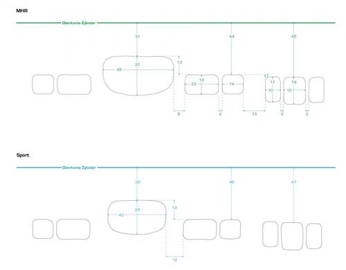 Portmap MHR.jpg