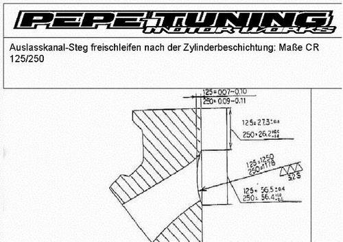 Steg hinterschleifen.JPG