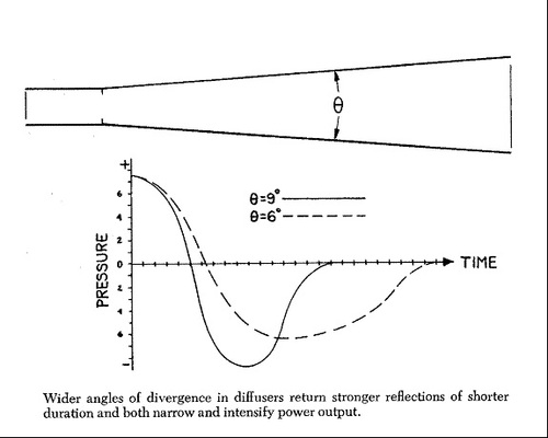 Diffusor n.jpg