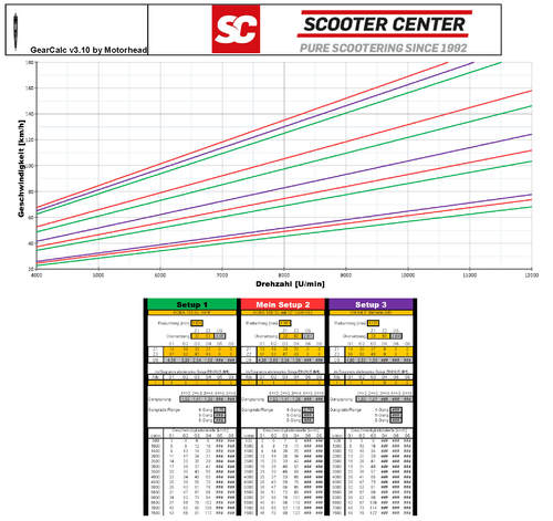 GearCalc3.20.jpg