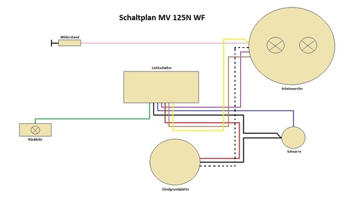 Schaltplan MV 125N WF.jpg