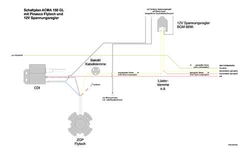 Schaltplan ACMA 150 GL Flytech.jpg