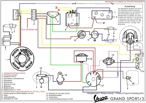 58f768b3b3960_SchaltplanVespaGS3RelaisFlytech.thumb.jpg.802c23032a294759235f1b9062b96e5c.jpg