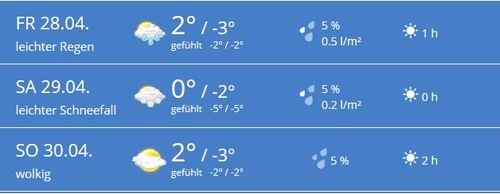 wetter.thumb.jpg.0ca11e865b3b752fb8be4953a635d5e9.jpg