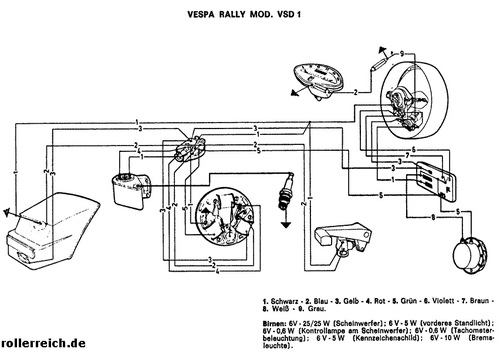 Schaltplan_Rally__VSD1__ohne_Batterie.jpg