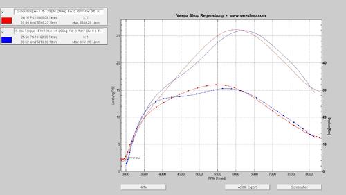 599fce6e7014e_S-BoxTorque.thumb.JPG.fa806db85814d9c54e335ddd322aa332.JPG