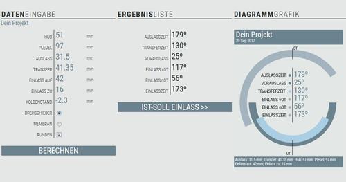 59c2748c1a5a9_StuerzeitenStichma.thumb.JPG.78406116ba1b40ebe342be3c2773f025.JPG