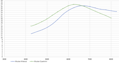 image.thumb.png.0db1200daee937d3f95e555a014b94d0.png