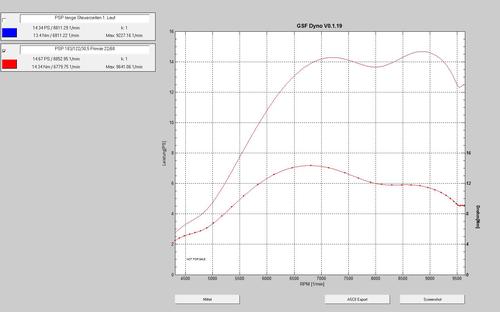 139er Auspufftest PSP 183-122-30,5 Primär 22-68.jpg