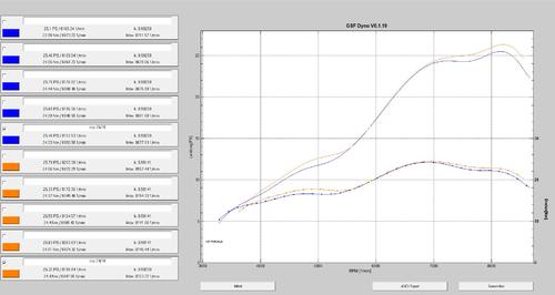 59e8557b3b44b_170903_M1X_RZmk2_SB2416Kv7vs2618Kv7_PWK33_HD135_AnsaugSchlauch_SZ1275-182.thumb.JPG.186d3a4e029a3897ebf86f7b78eeb9d0.JPG