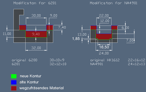 Modification_Faio_überarbeitet.png