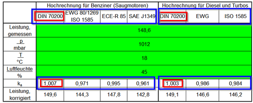 5a033a9f91f3d_2017-11-0818_09_18-Leistungskorrektur.xlsGeschtzteAnsicht-Excel.thumb.png.f2e8af280b929d4970c16c18797e156b.png