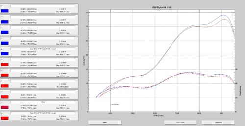 5a0b2482eb21c_171017_M1X_ATOMM1X_SB2715KvA_vforce3_PWK33_HD135vs130_AnsaugSchlauch_SZ130-184.thumb.JPG.94f2575810c3c23b642d69007677fe20.JPG