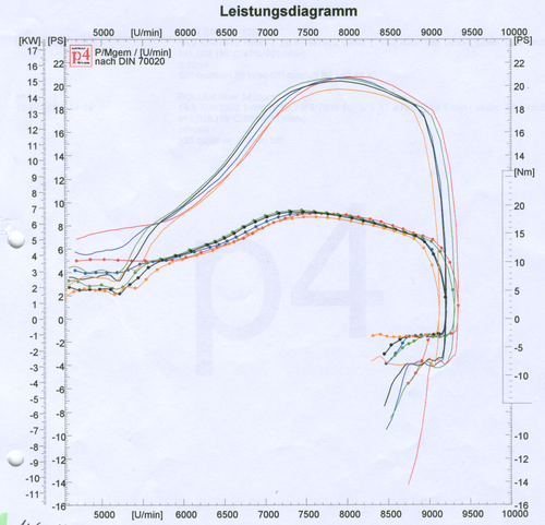 Diagramm.png