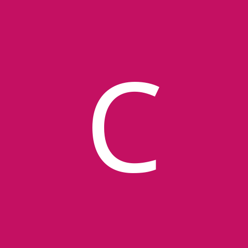CRO