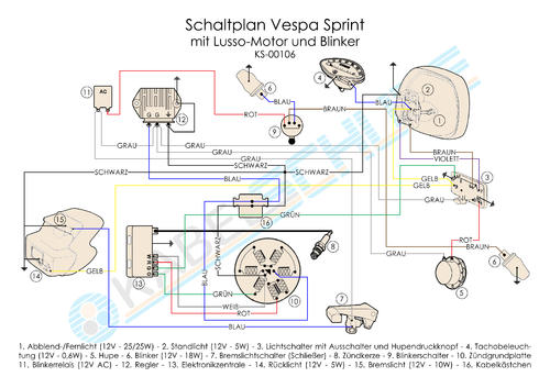 KS-00106-Schaltplan-Vespa-Sprint-mit-Lusso-Motorgr.thumb.jpg.6e14f4fe61d550f4c26d54a7fedd0d90.jpg