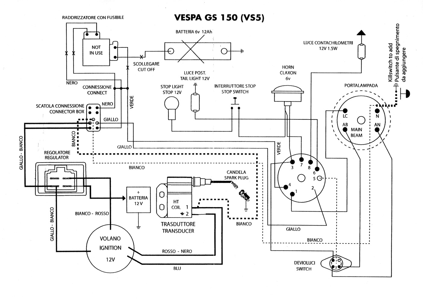 Vespa GS 150 mit Flytech/Conversionbaum - Vespa Rally ... scooter wiring schematics 