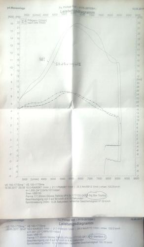 Parmakit 187ccm BBT vs S-Box-PlusIII 001.jpg