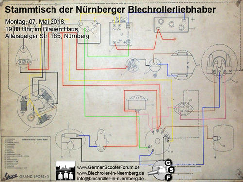 stammtisch_mai18.thumb.jpg.9c1db6111211c280c47b56f5fceb23f0.jpg