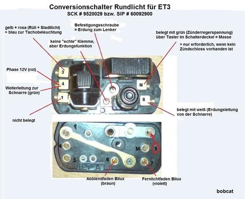 1081030957_ConversionschalterRundlichtSCK-T5.thumb.jpg.24773c7105d193fe82e6a5f52f389af2.jpg