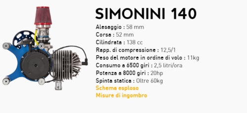 simonini 138.PNG