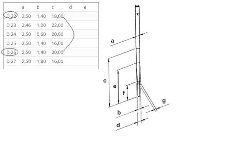 Delorto Nadel D26.jpg