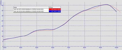 1624273226_38vs35MMWvsCR250.thumb.jpg.a4fe090bad5175e3a67690070da6dd4a.jpg