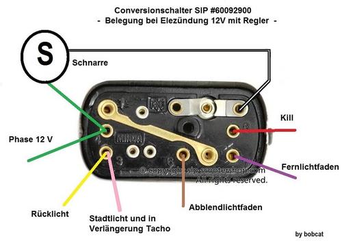 1727984875_Conversion-SchalterRundlicht.thumb.jpg.5de956f6df1072ea2b37df9439d19378.jpg