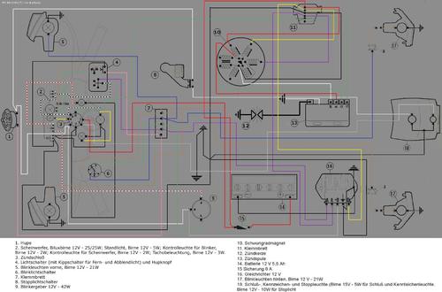 V8X1TmitBatterie.jpg