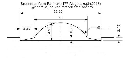 Brennraumform_Parmakit177motosoviero2018_.jpg.0b85dc5ffa6e72e4936f91fd0a88ed17.jpg