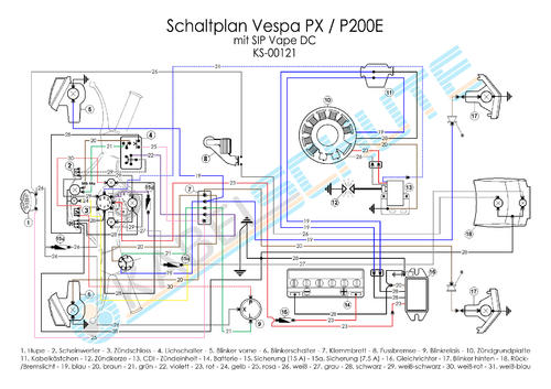 KS-00121_Schaltplan_Vespa-PX-mit-SIP-VAPE-DC-mit-Sicherungen.jpg